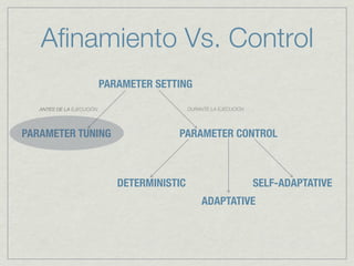 Tuning Parameter Examples Parameter Tuning | KEY
