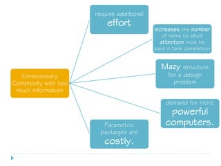 Unnecessary
Complexity with too
much Information
require additional
effort
increases the number
of items to which
attention must be
paid in task completion
Mazy structure
for a design
problem
Parametric
packages are
costly.
demand for more
powerful
computers.
 