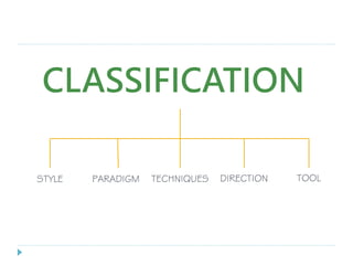 CLASSIFICATION
STYLE DIRECTIONTECHNIQUES TOOLPARADIGM
 