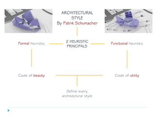 ARCHITECTURAL
STYLE
By Patrik Schumacher
Functional heuristic2 HEURISTIC
PRINCIPALS
Formal heuristic
Code of beauty Code of utility
Define every
architectural style
 