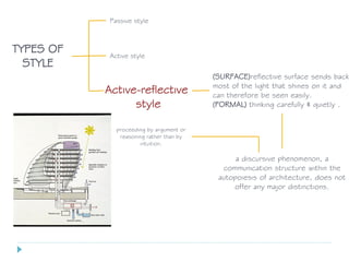 Passive style
TYPES OF
STYLE
Active-reflective
style
Active style
(SURFACE)reflective surface sends back
most of the light that shines on it and
can therefore be seen easily.
(FORMAL) thinking carefully & quietly .
a discursive phenomenon, a
communication structure within the
autopoiesis of architecture, does not
offer any major distinctions.
proceeding by argument or
reasoning rather than by
intuition.
 