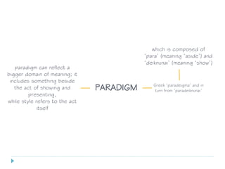 paradigm can reflect a
bigger domain of meaning; it
includes something beside
the act of showing and
presenting,
while style refers to the act
itself
PARADIGM Greek ‘paradeigma’ and in
turn from ‘paradeiknunai’
which is composed of
‘para’ (meaning ‘aside’) and
‘deiknunai’ (meaning ‘show’)
 