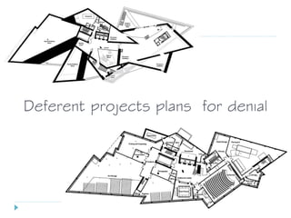 Deferent projects plans for denial
 