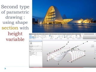 Second type
of parametric
drawing :
using shape
section with
height
variable
 