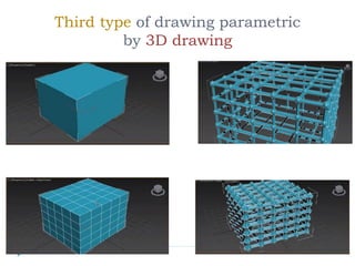 Third type of drawing parametric
by 3D drawing
 