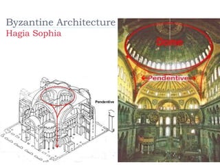 Byzantine Architecture
Hagia Sophia
 
