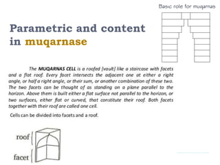 Parametric and content
in muqarnase
Basic role for muqarnas
 