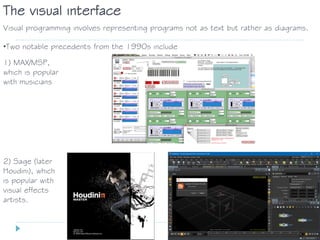 The visual interface
Visual programming involves representing programs not as text but rather as diagrams.
•Two notable precedents from the 1990s include
1) MAX/MSP,
which is popular
with musicians
2) Sage (later
Houdini), which
is popular with
visual effects
artists.
 