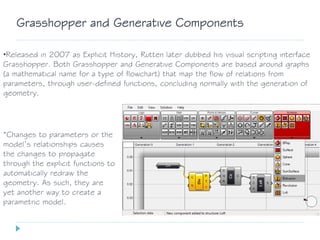 Grasshopper and Generative Components
•Released in 2007 as Explicit History, Rutten later dubbed his visual scripting interface
Grasshopper. Both Grasshopper and Generative Components are based around graphs
(a mathematical name for a type of flowchart) that map the flow of relations from
parameters, through user-defined functions, concluding normally with the generation of
geometry.
*Changes to parameters or the
model’s relationships causes
the changes to propagate
through the explicit functions to
automatically redraw the
geometry. As such, they are
yet another way to create a
parametric model.
 