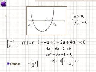 Ответ:
( )


.01
,0


f
а
( )


01
01


f
( ) 01 f 042141 2
ааа +−+−
0264 2
+− аа
0132 2
+− аа
( ) 0
2
1
12 





−− аа






∈ 1;
2
1
а
 