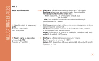 4
ALLOCATIONSETAIDES AIDES AC
Cumul ARE/Rémunération* Bénéficiaires : allocataires reprenant un emploi en cours d’indemnisation
Conditions : activité reprise quel que soit le nombre d’heures travaillées
Nombre de jours indemnisables dans le mois :
Montant mensuel ARE - 70 % Rémunération mensuelle brute
ARE journalière
Limite : cumul plafonné au montant mensuel du salaire de référence (SR)
ayant servi au calcul de l’allocation
Aide à la reprise ou à la création Bénéficiaires : allocataires créateurs ou repreneurs d’entreprise
d’entreprise (ARCE) Conditions : justifier de l’obtention de l’ACCRE
Montant : 45 % des allocations (ARE) brutes qui restent à la date du début de l’activité
Versement en 2 fois :
- 50 % de l’aide au jour de la création ou de la reprise de l’entreprise
- le solde versé 6 mois après la création ou la reprise de l’entreprise
* Pour les annexes VIII et X, règles de cumul spécifiques
DAJ 750 janvier 2017.qxp_Mise en page 1 23/01/17 14:35 Page4
 