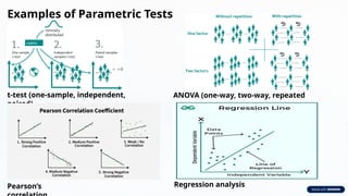 Parametric-vs-Non-Parametric-Tests-in-Statistics.pptx