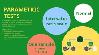 Parametric Tests R Parametric and Non-Parametric Tests.pptx