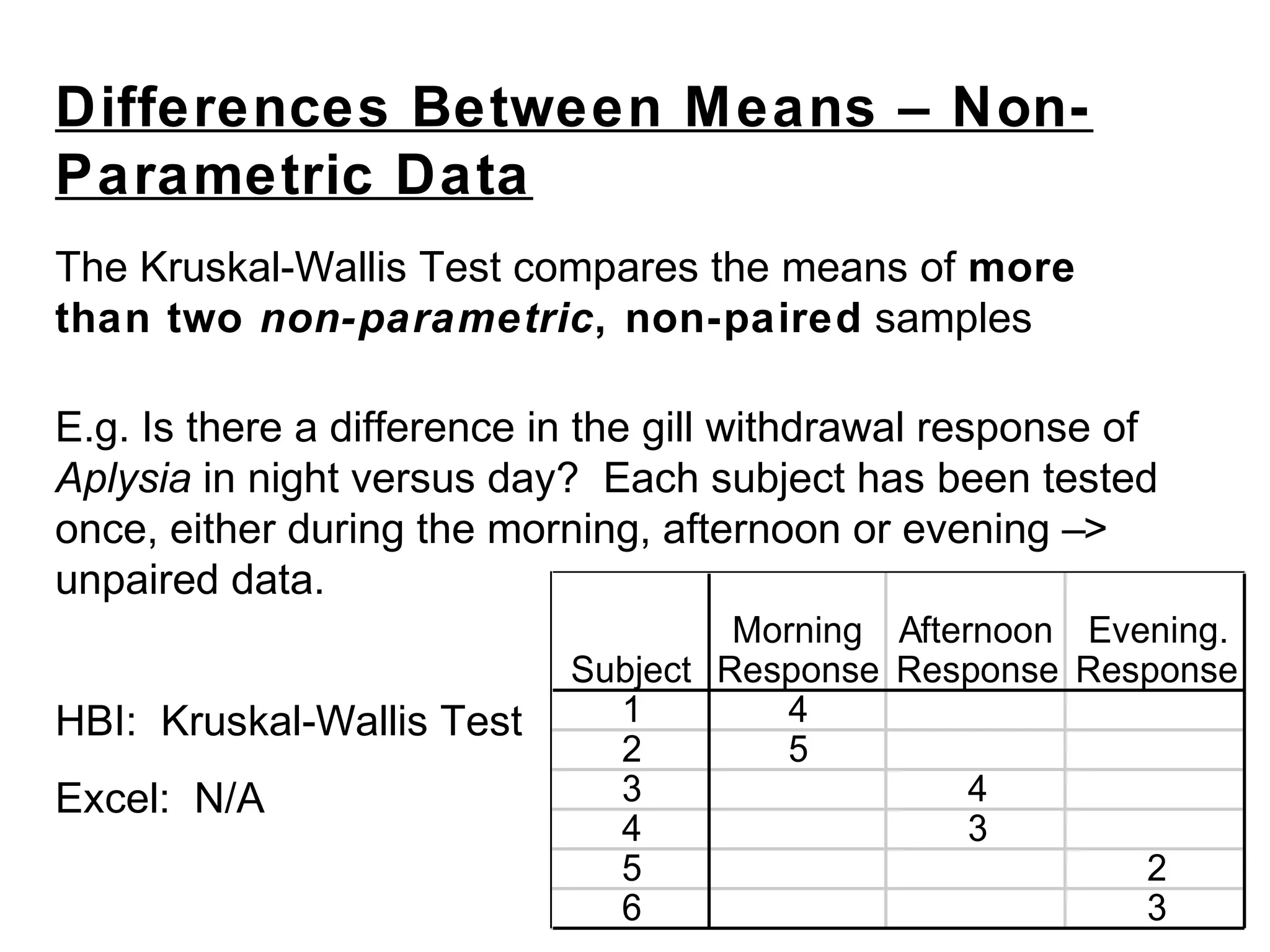 The Kruskal-Wallis Test compares the means of more
than two non-parametric, non-paired samples
E.g. Is there a difference in the gill withdrawal response of
Aplysia in night versus day? Each subject has been tested
once, either during the morning, afternoon or evening –>
unpaired data.
HBI: Kruskal-Wallis Test
Excel: N/A
Differences Between Means – Non-
Parametric Data
Subject
Morning
Response
Afternoon
Response
Evening.
Response
1 4
2 5
3 4
4 3
5 2
6 3
 