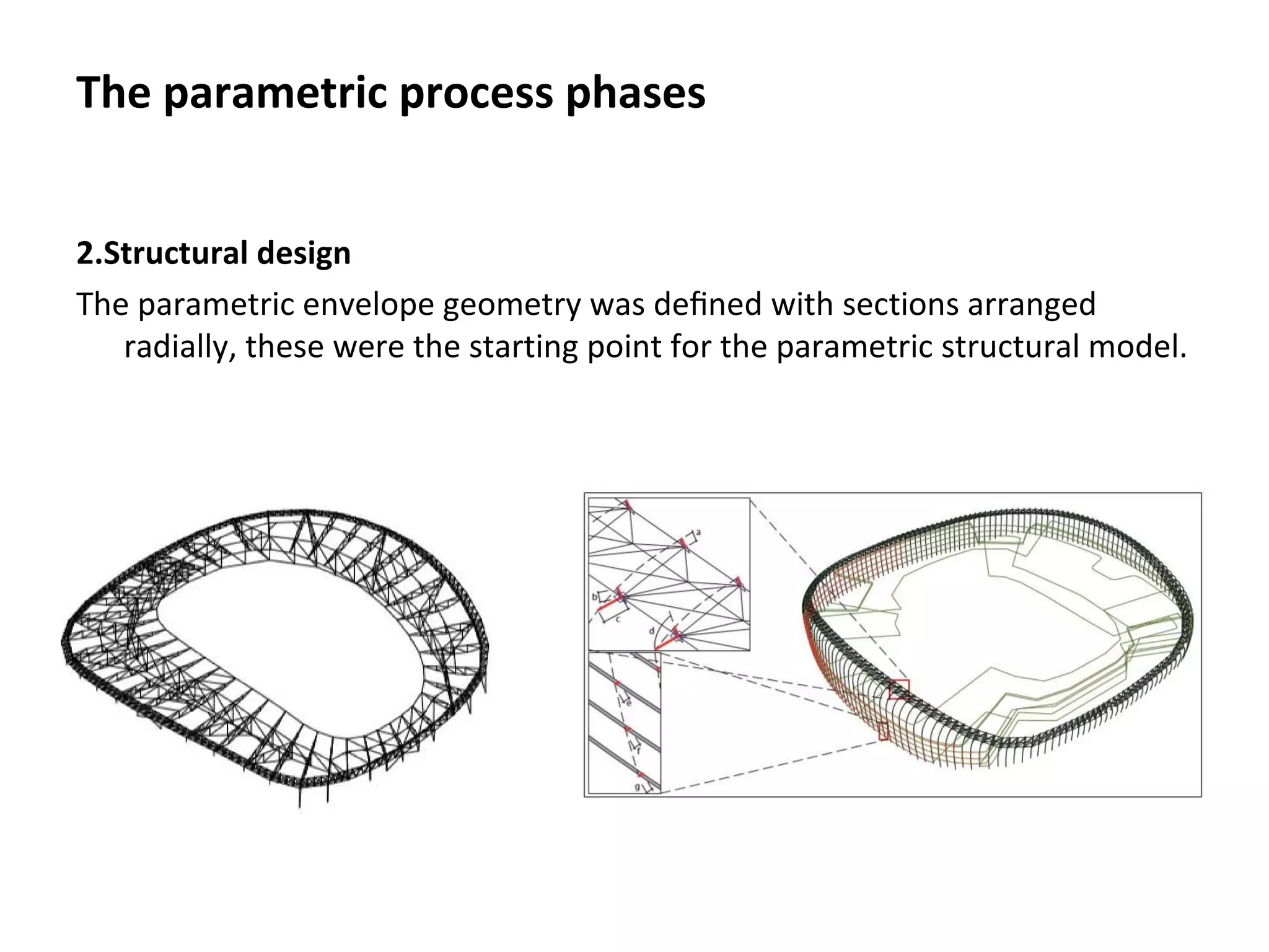 2.Structural design
The parametric envelope geometry was deﬁned with sections arranged
radially, these were the starting point for the parametric structural model.
The parametric process phases
 