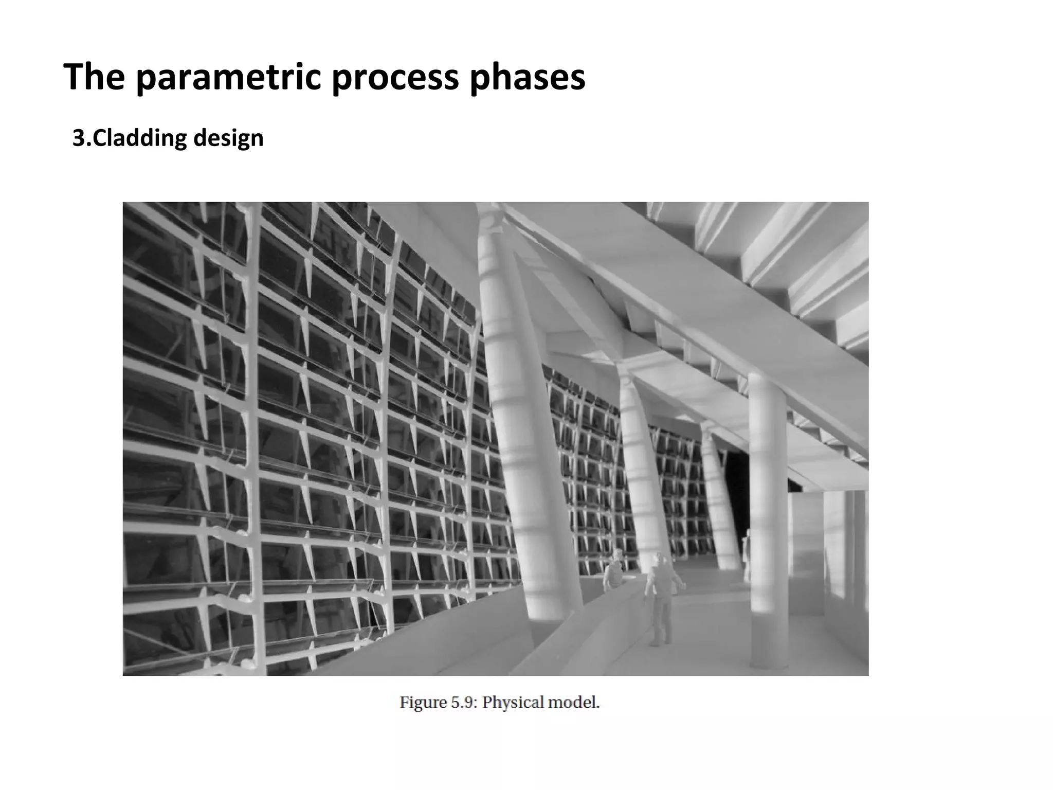 The parametric process phases
3.Cladding design
 