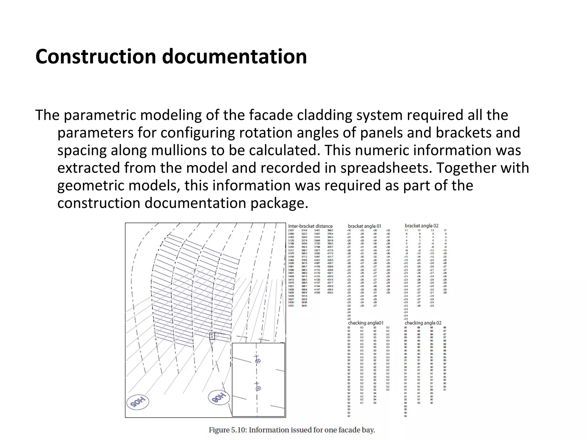 Construction documentation
The parametric modeling of the facade cladding system required all the
parameters for configuring rotation angles of panels and brackets and
spacing along mullions to be calculated. This numeric information was
extracted from the model and recorded in spreadsheets. Together with
geometric models, this information was required as part of the
construction documentation package.
 