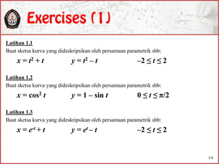 Latihan 1.1
Buat sketsa kurva yang dideskripsikan oleh persamaan parametrik sbb:
x = t2 + t y = t2 – t –2 ≤ t ≤ 2
Latihan 1.2
Buat sketsa kurva yang dideskripsikan oleh persamaan parametrik sbb:
x = cos2 t y = 1 – sin t 0 ≤ t ≤ π/2
Latihan 1.3
Buat sketsa kurva yang dideskripsikan oleh persamaan parametrik sbb:
x = e-t + t y = et – t –2 ≤ t ≤ 2
1-6
 
