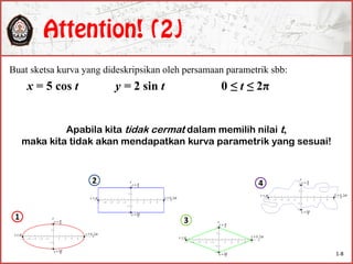 Buat sketsa kurva yang dideskripsikan oleh persamaan parametrik sbb:
x = 5 cos t y = 2 sin t 0 ≤ t ≤ 2π
Apabila kita tidak cermat dalam memilih nilai t,
maka kita tidak akan mendapatkan kurva parametrik yang sesuai!
1-8
 