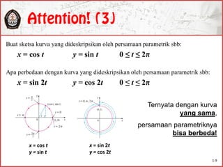 Buat sketsa kurva yang dideskripsikan oleh persamaan parametrik sbb:
x = cos t y = sin t 0 ≤ t ≤ 2π
Apa perbedaan dengan kurva yang dideskripsikan oleh persamaan parametrik sbb:
x = sin 2t y = cos 2t 0 ≤ t ≤ 2π
x = cos t
y = sin t
x = sin 2t
y = cos 2t
Ternyata dengan kurva
yang sama,
persamaan parametriknya
bisa berbeda!
1-9
 