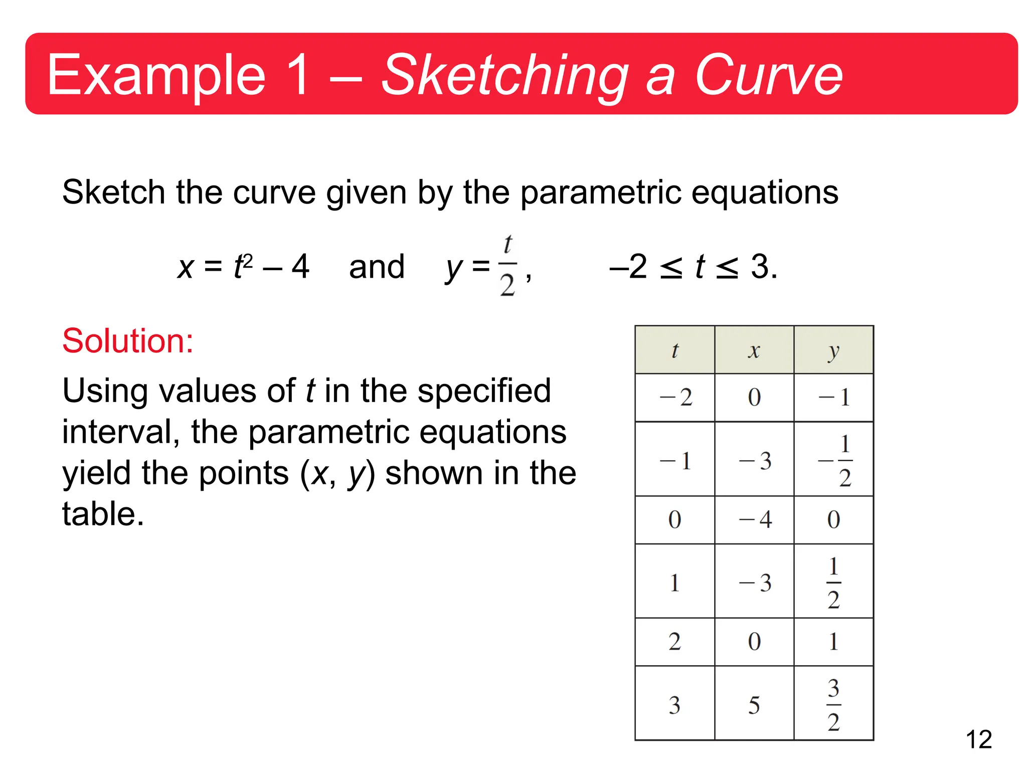 12
Example 1 – Sketching a Curve
Sketch the curve given by the parametric equations
x = t2
– 4 and y = , –2  t  3.
Solution:
Using values of t in the specified
interval, the parametric equations
yield the points (x, y) shown in the
table.
 