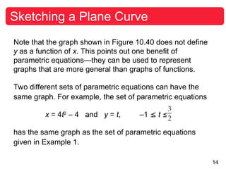 Parametric Curves Examples parametric equations with examples and solutions | PPT