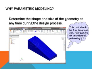 WHY PARAMETRIC MODELING?
Determine the shape and size of the geometry at
any time during the design process.
This part should
be 5 in. long, not
3 in. How can we
fix this without
redrawing it?
 