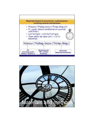Reported hazard of occurrence: a phenomenon
               involving several mechanisms
        • P(occur.)*P(diag./occur.)*P(rep./diag.)(1)
        • P = prob. failure conditional on survival
          until time t.
        • Lim f(x)*g(x) = Lim f(x)*Lim g(x)
        • Then when we take Lim t -> 0 (1)
          becomes.

   h(occur.)*h(diag./occur.)*h(rep./diag.)

         PD              Monitoring and         Awareness
 Toxicology profile      “RM” activities   Reporting mechanisms
Efficacy / duration tt     Awareness




Materials and methods
 