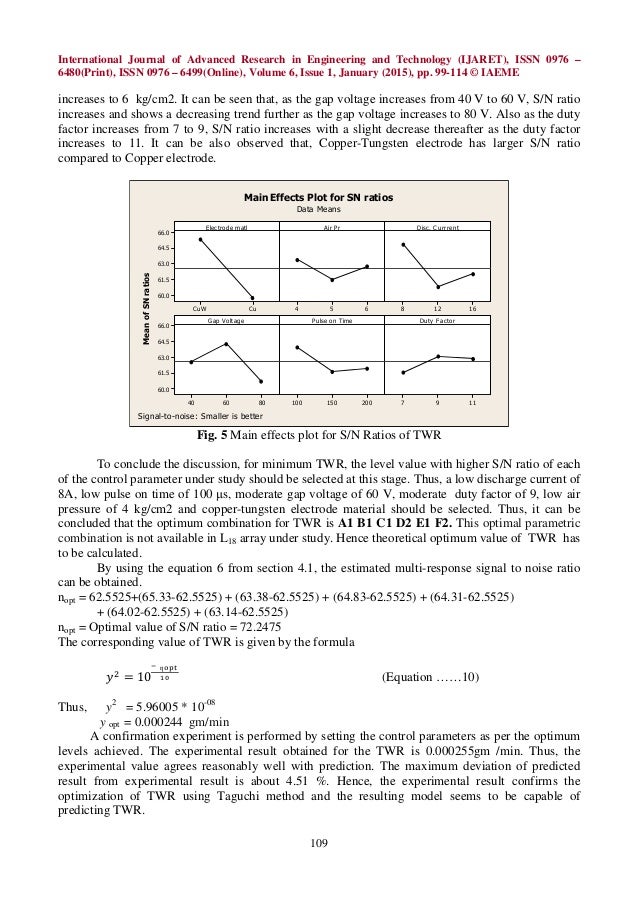 Dry edm thesis 07 image