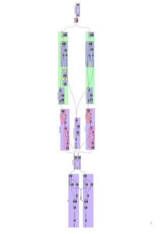 Patterns Rhino Grasshopper Tutorial Pdf