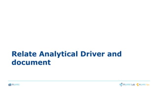 Relate Analytical Driver and
document
 