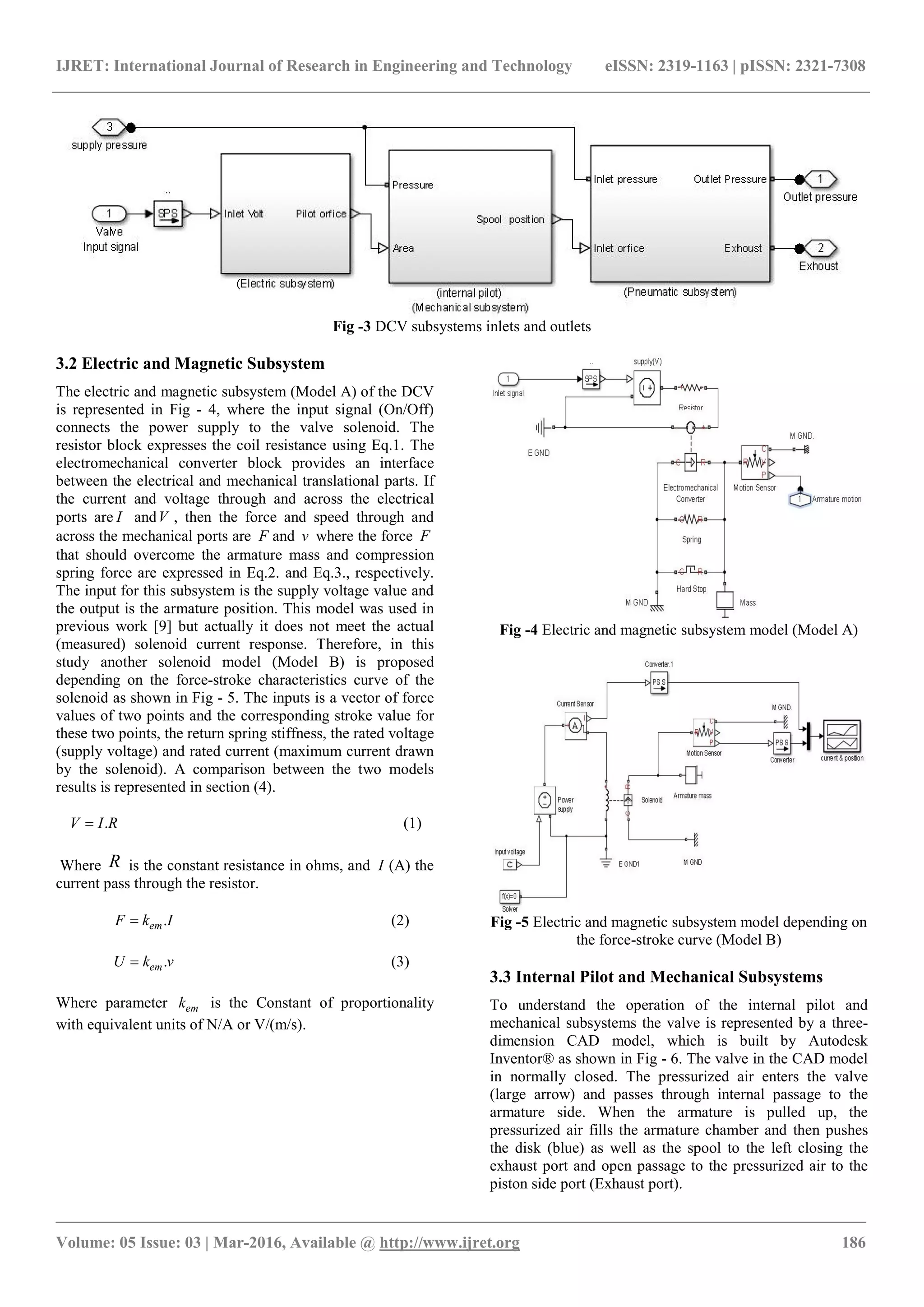 Pilot Tube Parameter Variation Reference: Parametric Study Of A Low Cost Pneumatic System Controlled By