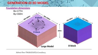 Parametric study on dynamic soil structure interaction analysis.pptx