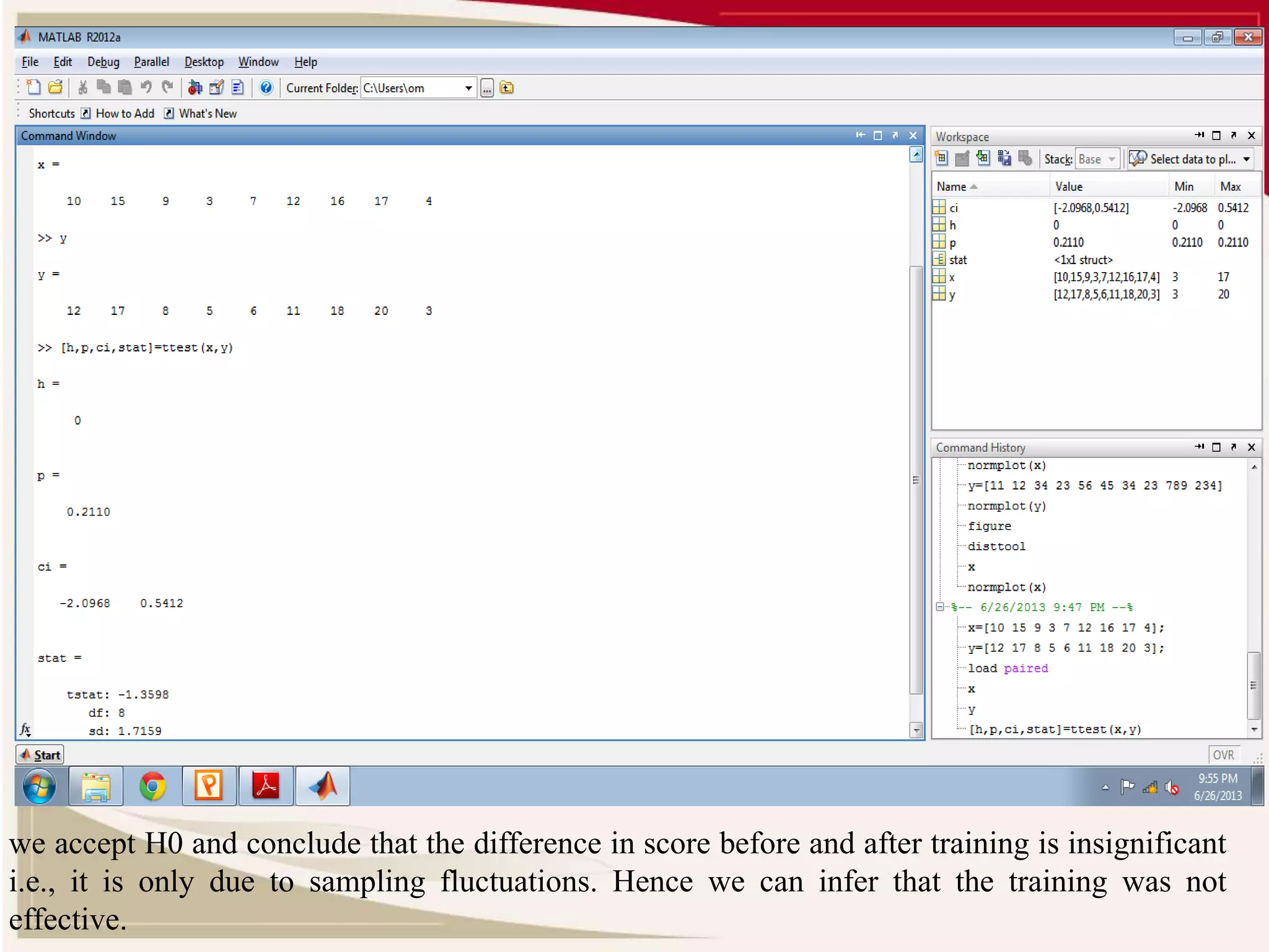 we accept H0 and conclude that the difference in score before and after training is insignificant 
i.e., it is only due to sampling fluctuations. Hence we can infer that the training was not 
effective. 
 