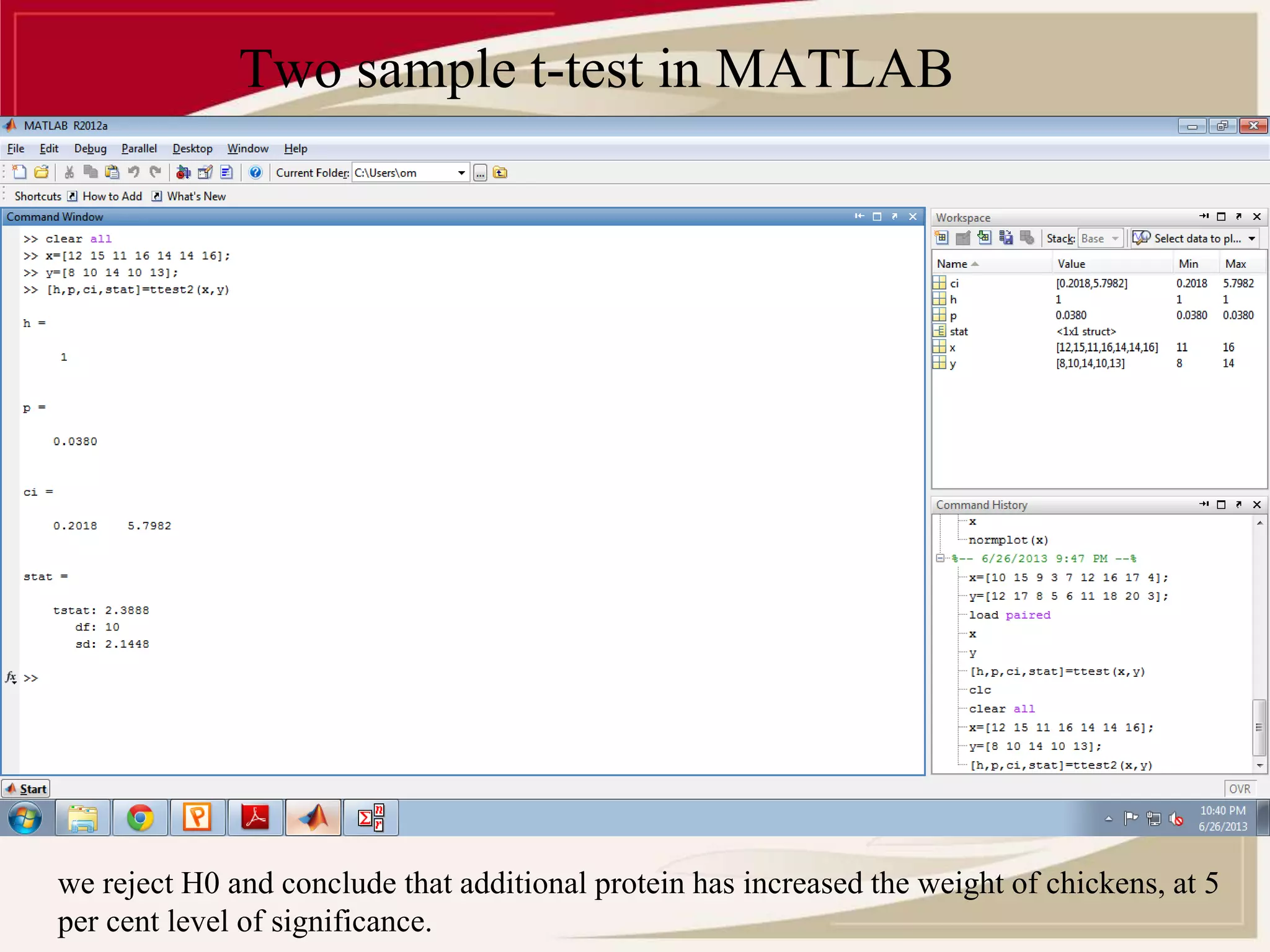 Two sample t-test in MATLAB 
we reject H0 and conclude that additional protein has increased the weight of chickens, at 5 
per cent level of significance. 
 