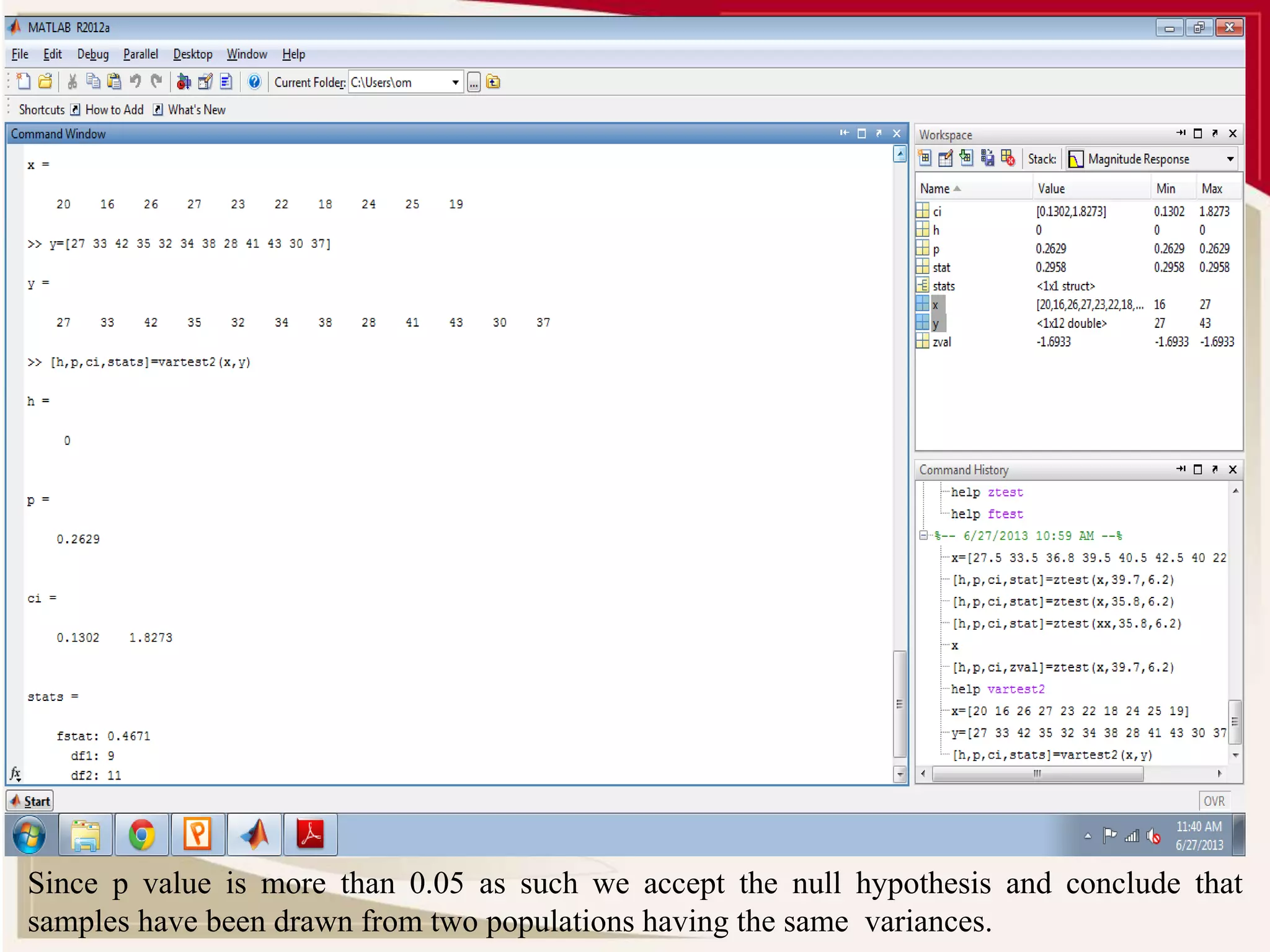 Since p value is more than 0.05 as such we accept the null hypothesis and conclude that 
samples have been drawn from two populations having the same variances. 
 