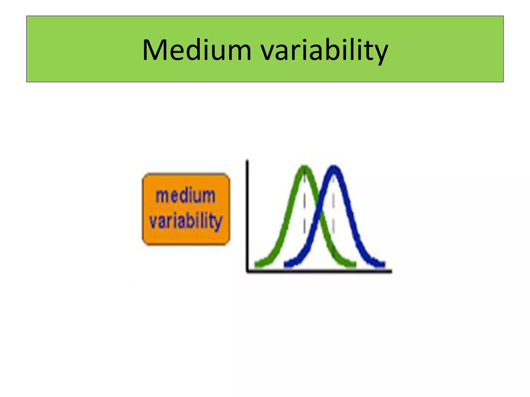 Medium variability
 