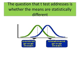 The question that t test addresses is
whether the means are statistically
different
 