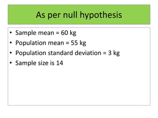As per null hypothesis
• Sample mean = 60 kg
• Population mean = 55 kg
• Population standard deviation = 3 kg
• Sample size is 14
 