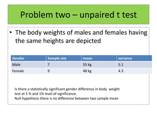 Problem two – unpaired t test
• The body weights of males and females having
the same heights are depicted
Is there a statistically significant gender difference in body weight
test at 5 % and 1% level of significance.
Null hypothesis there is no difference between two sample mean
 