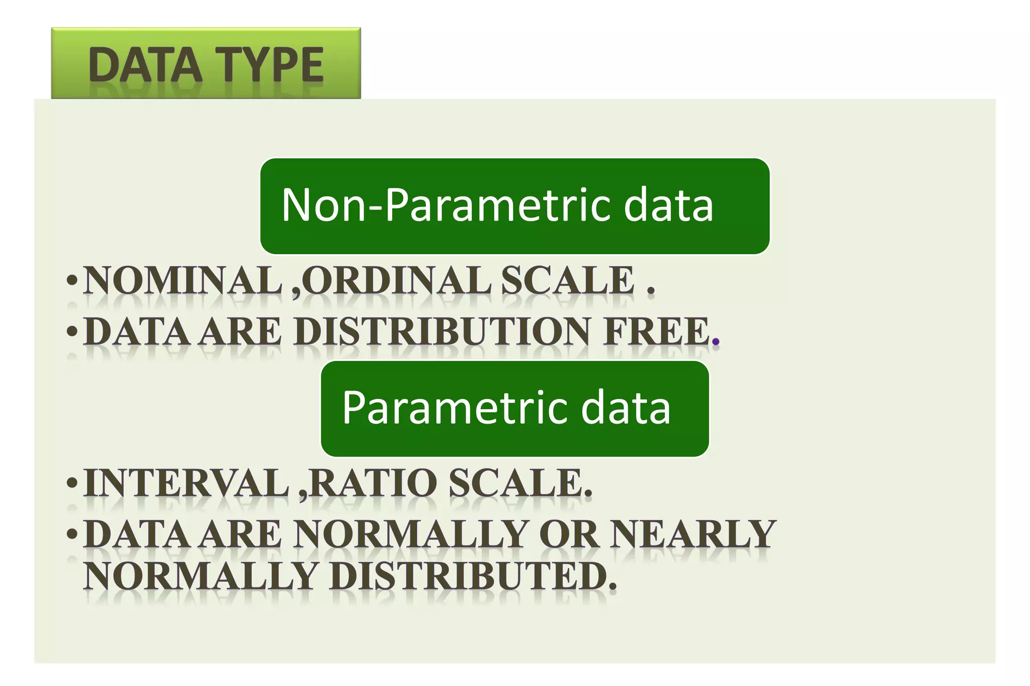 Non-Parametric data
Parametric data
 