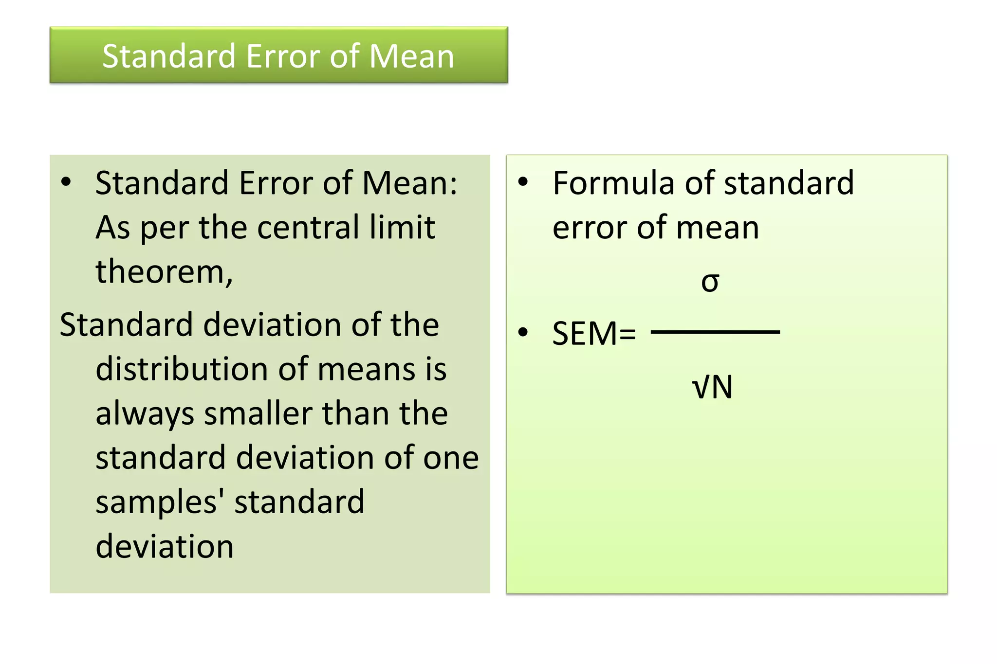 Standard Error of Mean
• Standard Error of Mean:
As per the central limit
theorem,
Standard deviation of the
distribution of means is
always smaller than the
standard deviation of one
samples' standard
deviation
• Formula of standard
error of mean
σ
• SEM=
√N
 