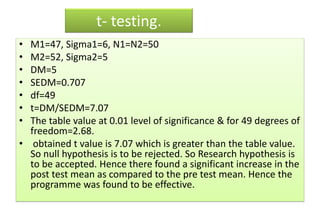 T Test Specification Parametric Test -T test.pptx by Dr. Neha Deo | PPTX