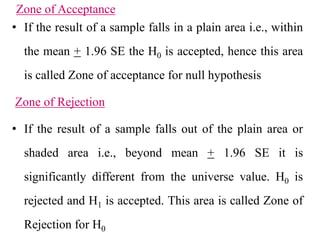 Zone of Acceptance
• If the result of a sample falls in a plain area i.e., within
the mean + 1.96 SE the H0 is accepted, hence this area
is called Zone of acceptance for null hypothesis
Zone of Rejection
• If the result of a sample falls out of the plain area or
shaded area i.e., beyond mean + 1.96 SE it is
significantly different from the universe value. H0 is
rejected and H1 is accepted. This area is called Zone of
Rejection for H0
 