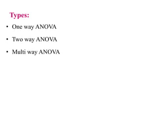 Types:
• One way ANOVA
• Two way ANOVA
• Multi way ANOVA
 