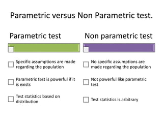 Parametric versus Non Parametric test.
Parametric test
Specific assumptions are made
regarding the population
Parametric test is powerful if it
is exists
Test statistics based on
distribution
Non parametric test
No specific assumptions are
made regarding the population
Not powerful like parametric
test
Test statistics is arbitrary
 