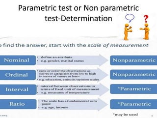 Parametric test or Non parametric
test-Determination
 