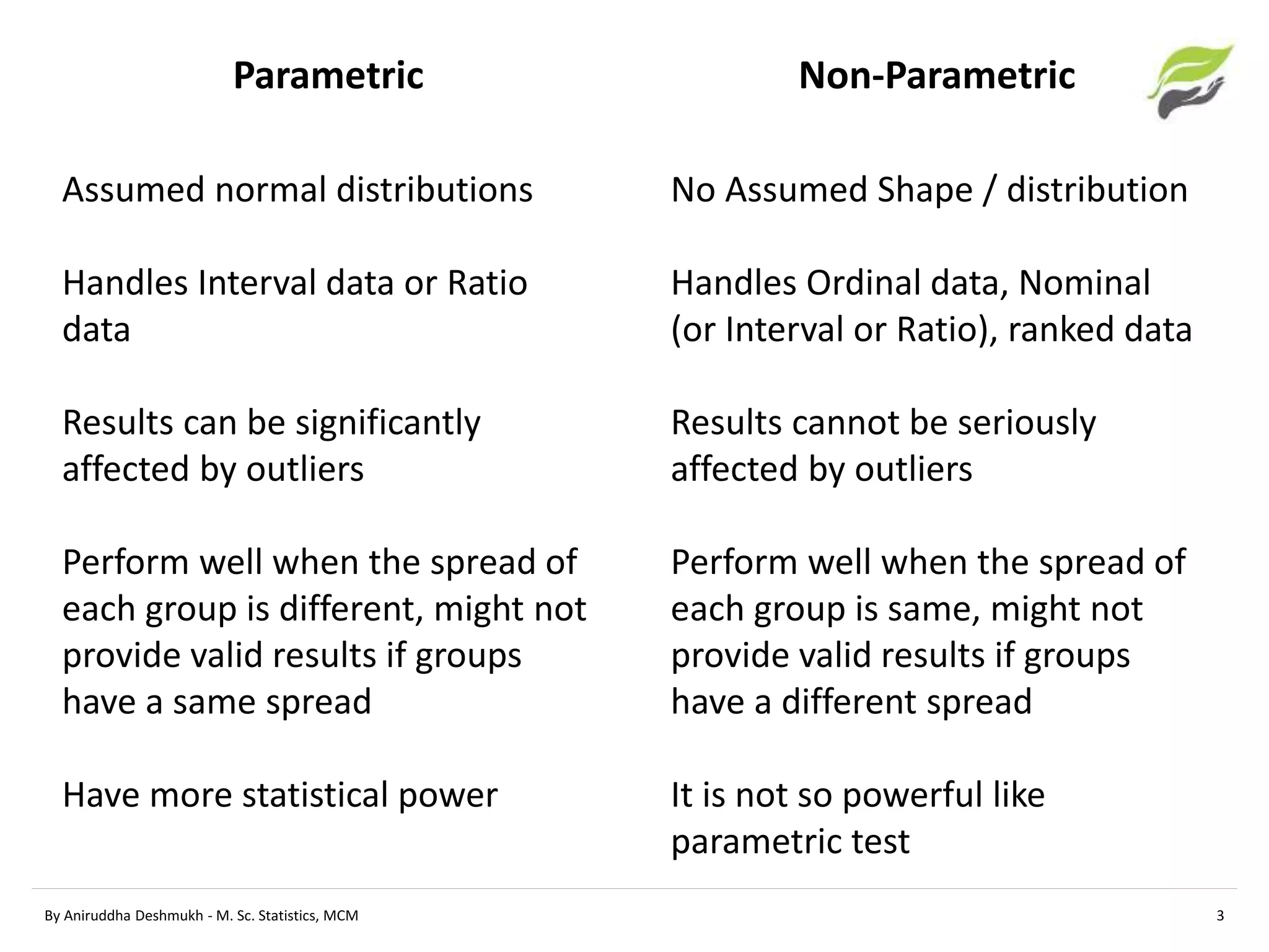 Parametric
Assumed normal distributions
Handles Interval data or Ratio
data
Results can be significantly
affected by outliers
Perform well when the spread of
each group is different, might not
provide valid results if groups
have a same spread
Have more statistical power
Non-Parametric
No Assumed Shape / distribution
Handles Ordinal data, Nominal
(or Interval or Ratio), ranked data
Results cannot be seriously
affected by outliers
Perform well when the spread of
each group is same, might not
provide valid results if groups
have a different spread
It is not so powerful like
parametric test
By Aniruddha Deshmukh - M. Sc. Statistics, MCM 3
 