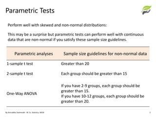Parametric Tests
Perform well with skewed and non-normal distributions:
This may be a surprise but parametric tests can perform well with continuous
data that are non-normal if you satisfy these sample size guidelines.
By Aniruddha Deshmukh - M. Sc. Statistics, MCM 5
Parametric analyses Sample size guidelines for non-normal data
1-sample t test Greater than 20
2-sample t test Each group should be greater than 15
One-Way ANOVA
If you have 2-9 groups, each group should be
greater than 15.
If you have 10-12 groups, each group should be
greater than 20.
 