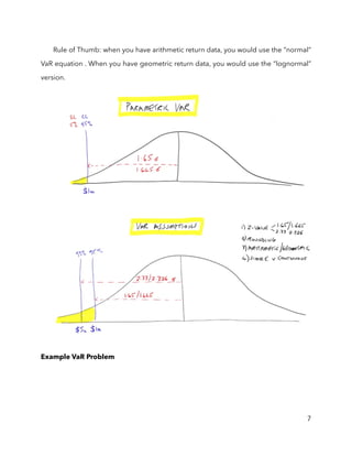 Parametric Method. Var Parametric vs Non-Parametric VaR.pdf